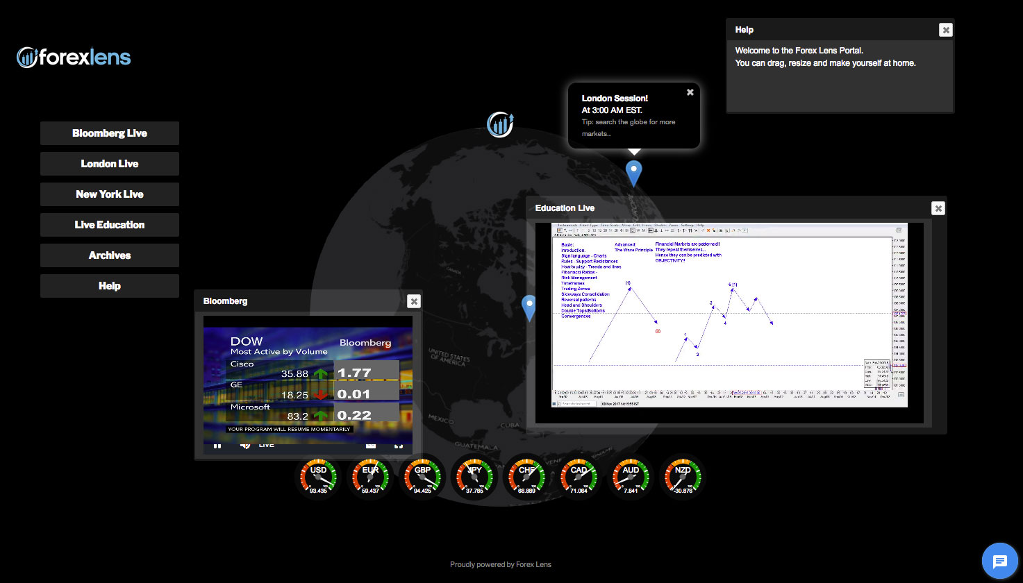 Final Forex Lens Portal Forex Lens - 