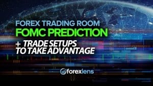 FOMC Prediction and Trade Setups to Take Advantage