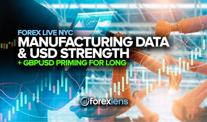 Manufacturing Data and USD Strength + GBPUSD Priming for Long