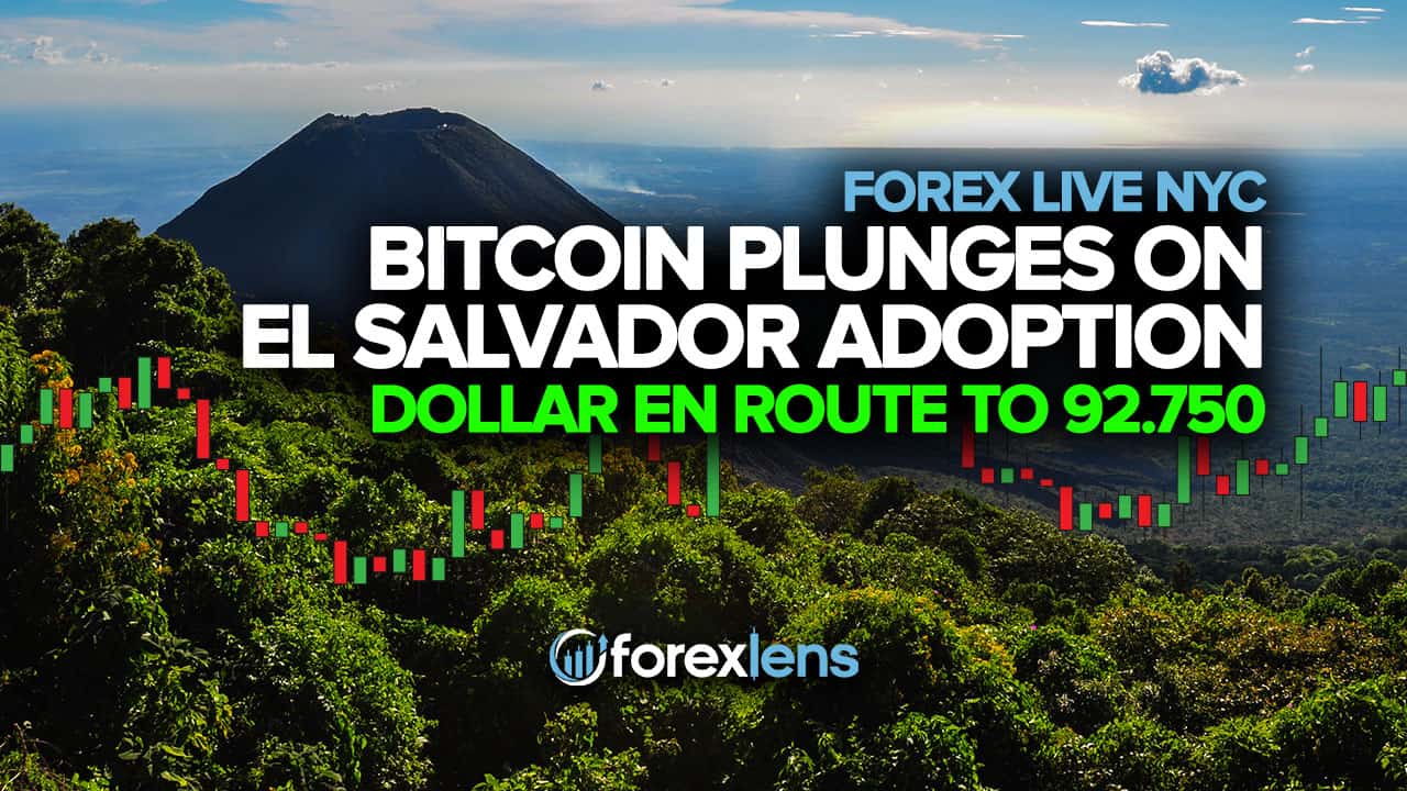 Bitcoin Plunges On El Salvador Adoption + Dollar En Route To 92.750 ...